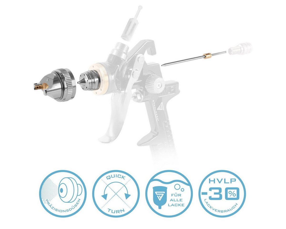 STAHLWERK Lackierpistole Düsensatz 1,4 mm Düse für Lackierpistole, 100 l/min, Packung, 1-tlg., Spritzpistole / Sprühpistole / Spraypistole von STAHLWERK