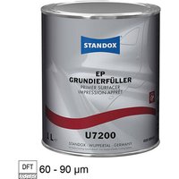 Ep Grundierfüller lt U7200 1 - Standox von STANDOX