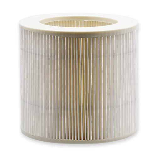 PREMIUM-Filter Lamellenfilter kompatibel zu Kärcher A 2004 Patronenfilter von STAUBSAUGERMANUFAKTUR staubsaugermanufaktur.de