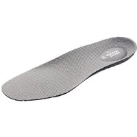 Einlegesohlen grau Ergo-Cool esd, EU-Schuhgröße: 39 - Steitz Secura von STEITZ SECURA