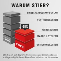 STIER 4-Rad-Müllgroßbehälter 1100 l grau/gelb von STIER