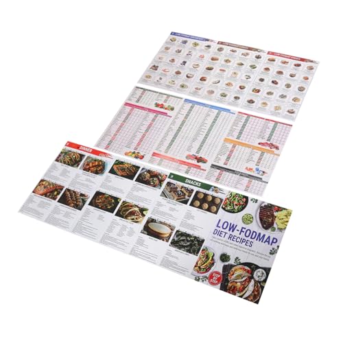 STOBAZA 3 Teiliges Anleitungsposter Dash Diät Diagramm Low Fodmap Diät Diagramm Lebensmittel Diagramm Poster Fodmap Lebensmittel Diagramm Alkalische Lebensmittel Diagramm STOBAZA 3 Teiliges Anleitungsposter Dash Diät Diagramm Low Fodmap Diät Diagramm Lebensmittel Diagramm Poster Fodmap Lebensmittel Diagramm Alkalische Lebensmittel Diagramm von STOBAZA