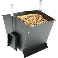 Pelletofen-Zubehör Pelletkorb Pelletbehälter Schaufel Besen Holzkorb Anthrazit von SÜD-METALL