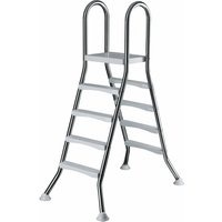 Poolleiter Edelstahl für Hochbecken mit 120 cm höhe Poolleiter Edelstahl für Hochbecken mit 120 cm höhe von SUMMER FUN