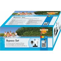 Bypass-Set für Solarmatten oder Wärmepumpen Bypass-Set für Solarmatten oder Wärmepumpen von SUMMER FUN