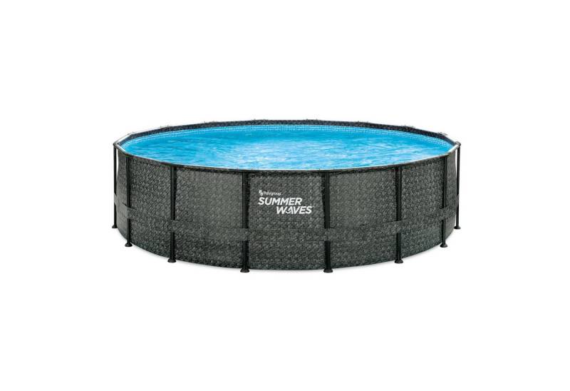 SUMMER WAVES Pool Frame Pool (1-tlg) von SUMMER WAVES