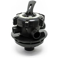 Sunsun - Ersatzteil für Sandfilteranlage Filterkopf, Ersatzfilterkopf für Poolfilteranlage, 260 w Filteranlage, Sandfilterkessel für saubere Pools Sunsun - Ersatzteil für Sandfilteranlage Filterkopf, Ersatzfilterkopf für Poolfilteranlage, 260 w Filteranlage, Sandfilterkessel für saubere Pools von SUNSUN