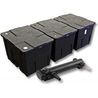 Sunsun - Komplettset: CBF-350C Teichfilter bis 90000 l Teichfilteranlage als Durchlauffilter, CUV-336 Teichklärer uvc Klärer mit 36 Watt uv-c Leistung Sunsun - Komplettset: CBF-350C Teichfilter bis 90000 l Teichfilteranlage als Durchlauffilter, CUV-336 Teichklärer uvc Klärer mit 36 Watt uv-c Leistung von SUNSUN