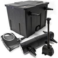 Sunsun - Wiltec Komplettset: CBF-350 Teichfilter bis 12000L Teichfilteranlage als Durchlauffilter, NEO10000 Teichpumpe 10000l/h 80W, CUV-224 von SUNSUN