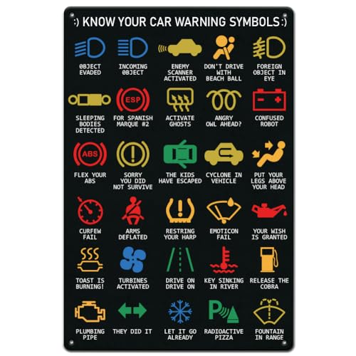 SUPERDANT Metallschild Auto Warnleuchten Blechschild 30 Stil Auto Warnmarken Vintage Schild Metalltafel Retro Blechschild Poster Retro Deko Für Bar Kinderzimmer Spielzimmer Man Cave SUPERDANT Metallschild Auto Warnleuchten Blechschild 30 Stil Auto Warnmarken Vintage Schild Metalltafel Retro Blechschild Poster Retro Deko Für Bar Kinderzimmer Spielzimmer Man Cave von SUPERDANT