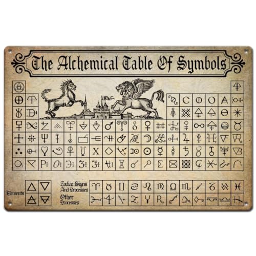 SUPERDANT Metallschild The Alchemical Table Of Symbols Blechschild Eisendekor Bar Restaurant Retro Blechschild Vintage Schild Metall Retro Deko Für Bar Küche Cafeteria Poster Vintage von SUPERDANT