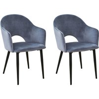 Hailey 2er Set Esszimmerstühle Küchen-Sessel gepolstert Samt Dunkelgrau - Svita Hailey 2er Set Esszimmerstühle Küchen-Sessel gepolstert Samt Dunkelgrau - Svita von SVITA