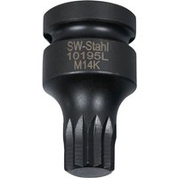 10195L-14K Fahrwerk Spezialeinsatz xzn 14 x 40 mm - Sw-stahl von SW-STAHL