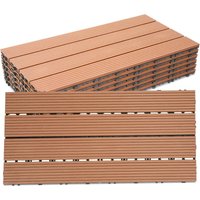 SWANEW WPC Terrassenfliesen 18er Holzfliesen Balkonfliesen Klickfliese Kunststoff Bodenbelag Steckfliesen Braun SWANEW WPC Terrassenfliesen 18er Holzfliesen Balkonfliesen Klickfliese Kunststoff Bodenbelag Steckfliesen Braun von SWANEW