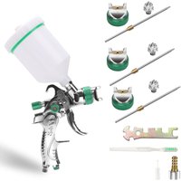 Swanew - hvlp Lackierpistole fur Spotrepair Autolack mit 3xDüse Sprühflasche 600ml Swanew - hvlp Lackierpistole fur Spotrepair Autolack mit 3xDüse Sprühflasche 600ml von SWANEW