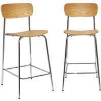 sweeek - 2er-Set Vintage Barhocker aus Metall und Sperrholz Verchromt / Esche sweeek - 2er-Set Vintage Barhocker aus Metall und Sperrholz Verchromt / Esche von SWEEEK