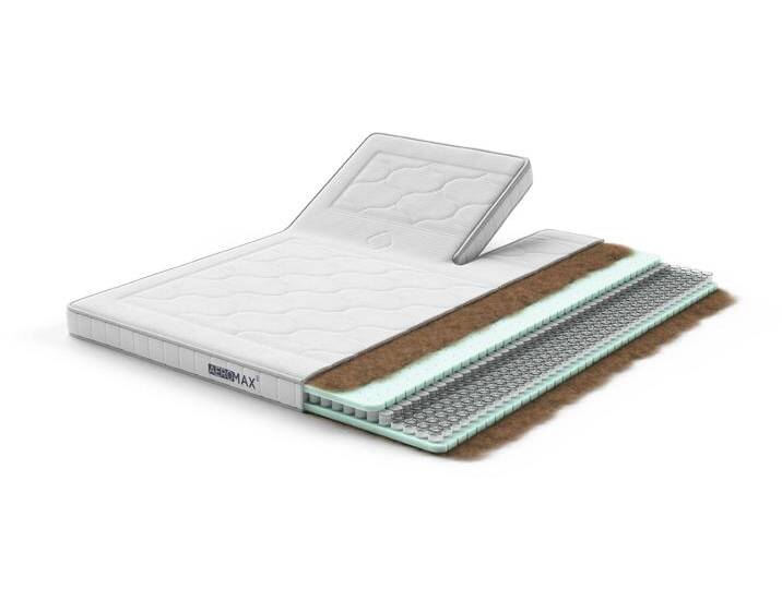 AEROMAX Breeze II Split-Topper 180X210 AEROMAX Breeze II Split-Topper 180X210 von SWISS SENSE