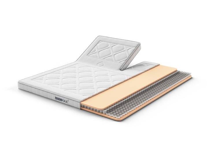 AEROMAX Support I Split-Topper 140X210 von SWISS SENSE