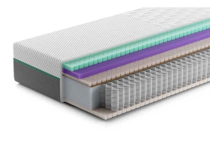 Rhythm Beat Matratze 090X200 Rhythm Beat Matratze 090X200 von SWISS SENSE