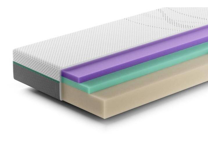 Rhythm Pace Matratze 070X200 von SWISS SENSE