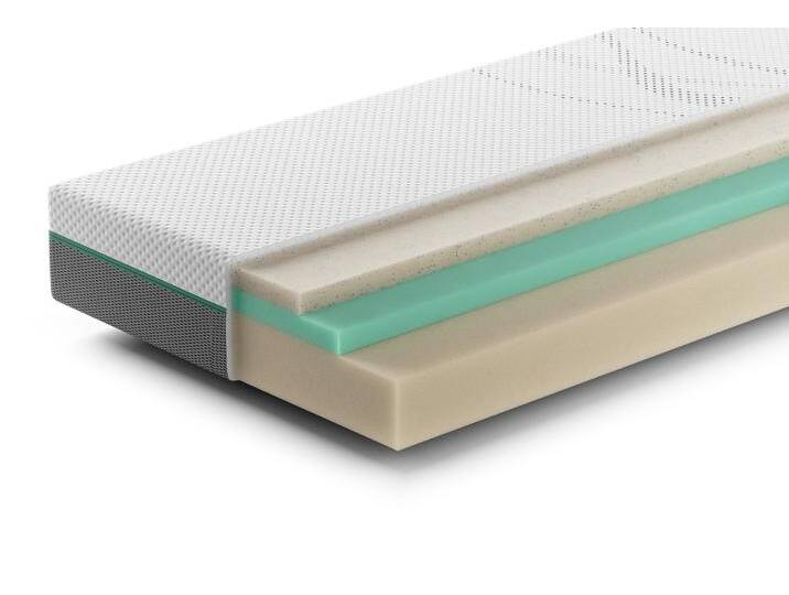 Rhythm Repeat Matratze 160X200 Rhythm Repeat Matratze 160X200 von SWISS SENSE