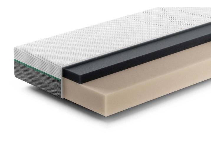 Rhythm Tempo Matratze 100X220 von SWISS SENSE