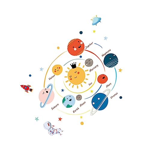 SWOOMEY 1Stück Sonnensystem Wandaufkleber Hochwertigem Farbenfrohes für Kinderzimmer und Babyzimmer Abnehmbar und Selbstklebend Kreative Wandgestaltung für Zuhause SWOOMEY 1Stück Sonnensystem Wandaufkleber Hochwertigem Farbenfrohes für Kinderzimmer und Babyzimmer Abnehmbar und Selbstklebend Kreative Wandgestaltung für Zuhause von SWOOMEY