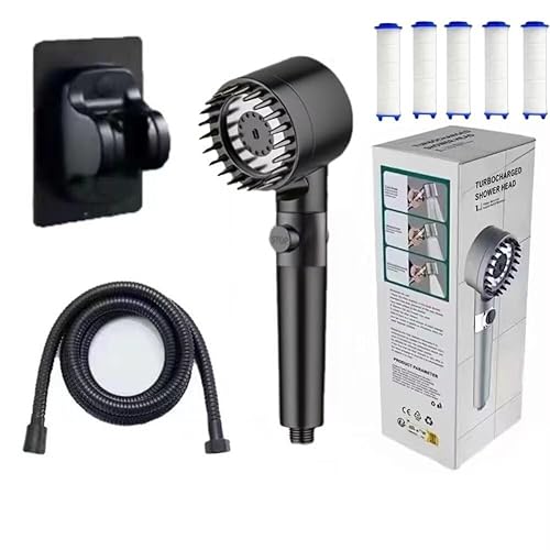 Adlox VitaShower – Spürbar weichere Haut, glänzendes Haar & echtes Wohlgefühl von SWZEC