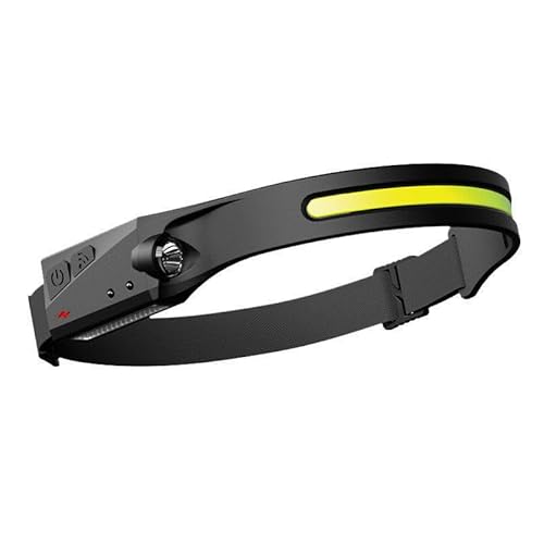 NaturVibes Headlamp - The Original(1 Stück) von SWZEC