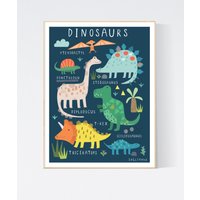 Dinosaurier Wandkunst - Kinder Drucke Illustration von Salpdesign