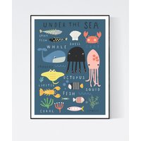 Unter Dem Meer Wandkunst - Kinderdrucke Kinder Illustration von Salpdesign