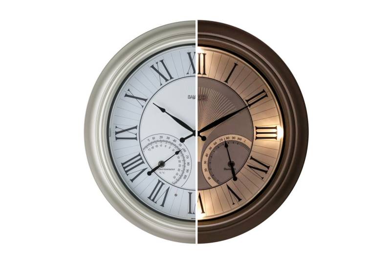 Samilito Wanduhr beleuchtete Wetterfeste für den Innen-Außenbereich,mit rF&Temp Sensor von Samilito