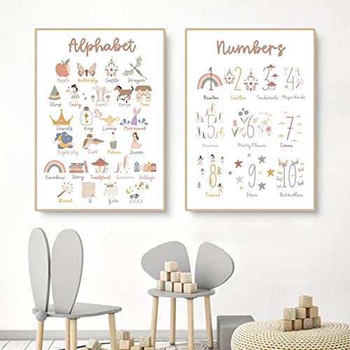 Sarah Duke Poster Kinderzimmer Alphabet und Zahlen, 2er Set Lernposter Kinder, Cartoon Muster Wandbilder Leinwand, Ohne Rahmen Kinderzimmer Deko Bilder (50 x 70 cm) von Sarah Duke