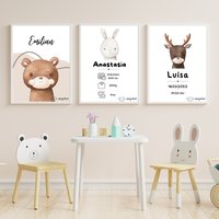 Kinderposter, Babyposter, Personalisierte Poster von SassyloveDE