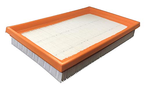 1x Filter geeignet für Festool - CT Mini/CTL Mini/CT Midi/CTL Midi (bis Baujahr 2018) von SauberMann-Filter