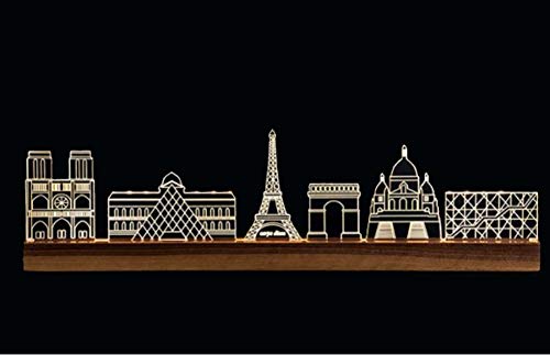 Skylight Skyline PARIS von Sbamdesign