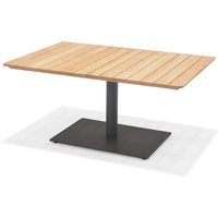 ScanCom Pearl Beistelltisch 89x60 cm Teak von ScanCom