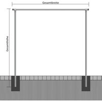 Schake Wäschetrockengerüst Ø48mm, Querstange 2,50m, ohne Haken von Schake