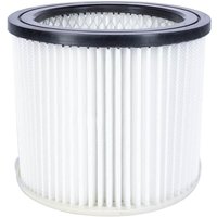 Hepa Filter passend für NTS30 Premium - Scheppach von Scheppach