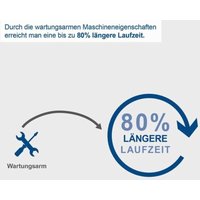 Scheppach - neuwertig] Kompressor Airforce 7 230V 8 bar Arbeitsdruck 180 L/min ölfrei & mobil 8m Arbeitsradius inkl. Reifenfüller, Luftpistole & von Scheppach