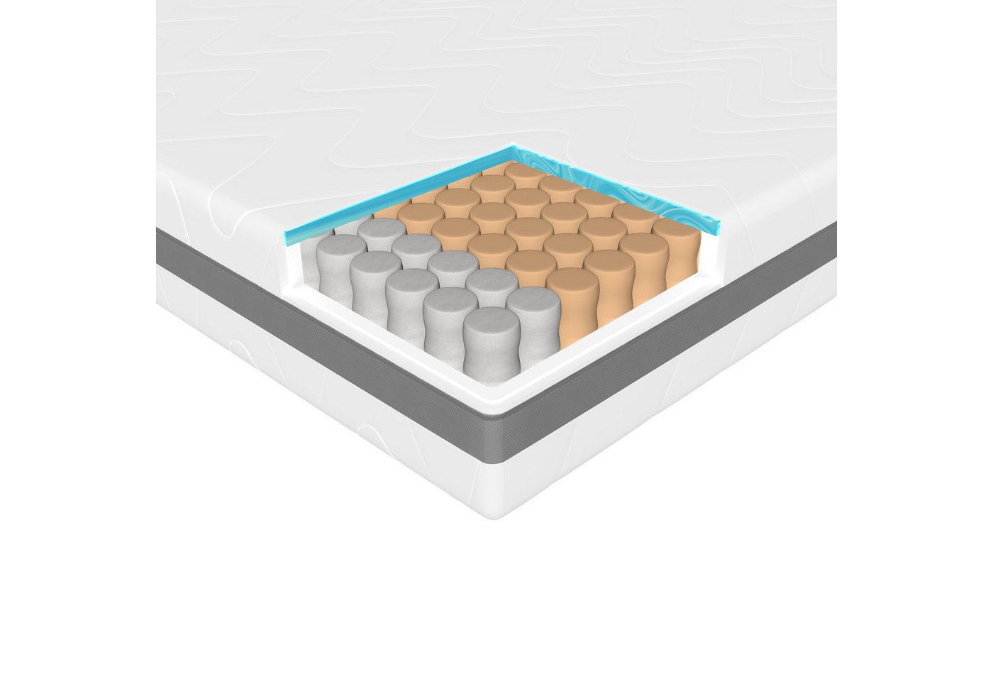 Taschenfederkernmatratze Hochwertige Matratze, 7-Zonen, Matratzenfestigkeiten H3, Schlaftroll von Schlaftroll