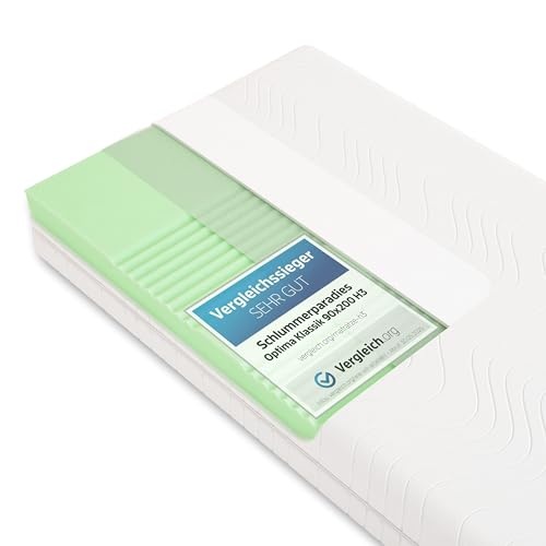 Schlummerparadies hochwertige Matratze 7-Zonen HR-Kaltschaummatratze - Made in Germany - ca. 19cm Gesamthöhe, RG40, geprüfter Kern + Bezug - Optima Klassik (200x200 H2 + H3) von Schlummerparadies