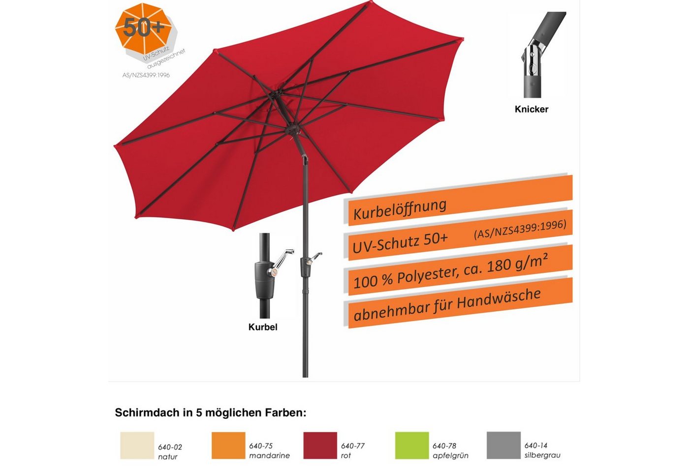 Schneider Schirme Sonnenschirm Schneider Schirme Harlem Mittelmastschirm ø 270 cm rund in 5 von Schneider Schirme