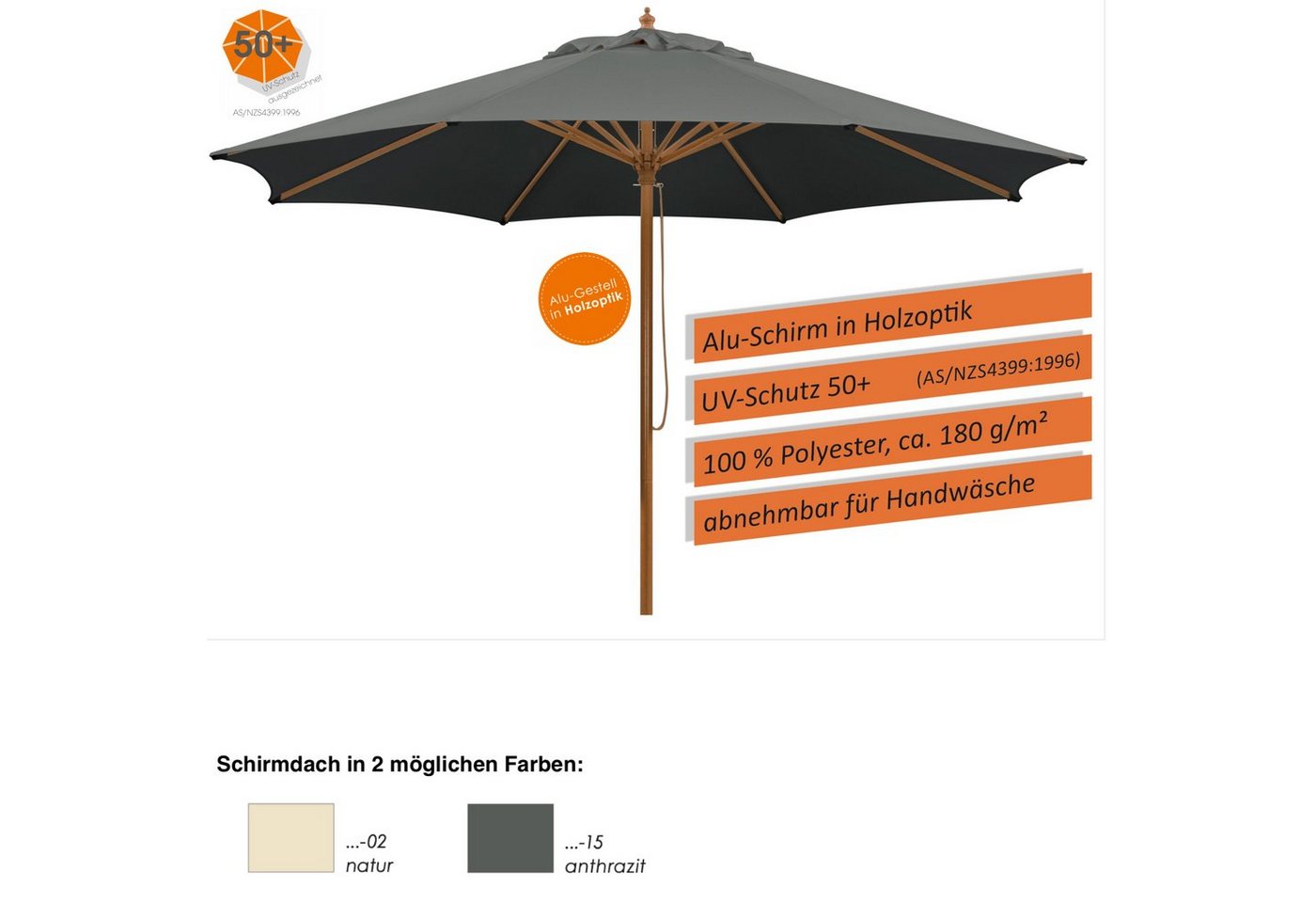 Schneider Schirme Sonnenschirm Schneider Schirme Malaga Mittelmastschirm 300 cm rund 2 Farbvarianten von Schneider Schirme