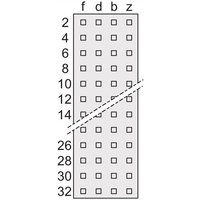 Schroff 69001723 Federleiste 5St. Schroff 69001723 Federleiste 5St. von Schroff