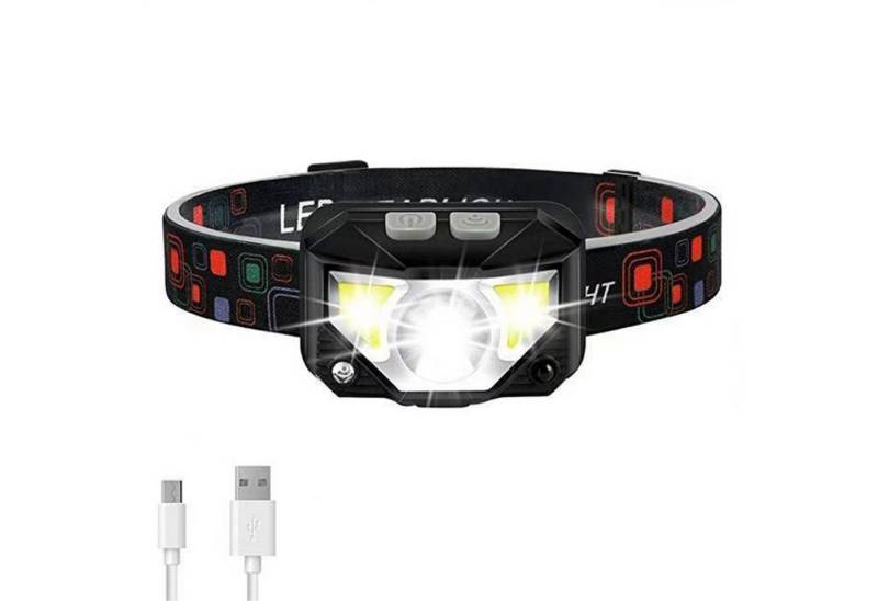 Senmudi LED Stirnlampe Kopflampe LED Wiederaufladbar,USB Kopflampe,Angelbeleuchtung (mit Bewegungssensor,6 Lichtmodi,IPX5 Wasserdicht, 1200 mAh Akku, 1000 Lumen Stufenlos Dimmbar Kopflampe,Kopflampe Beleuchtung), für Joggen,Laufen,Campen,Angeln,Wandern, Handwerker von Senmudi