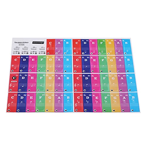 Sevenfly Klaviertastatur Aufkleber Bunter Großer Buchstabe Dünneres Material Transparent Abnehmbar Perfekt für Kinder, die Klavier lernen,Farbe von Sevenfly