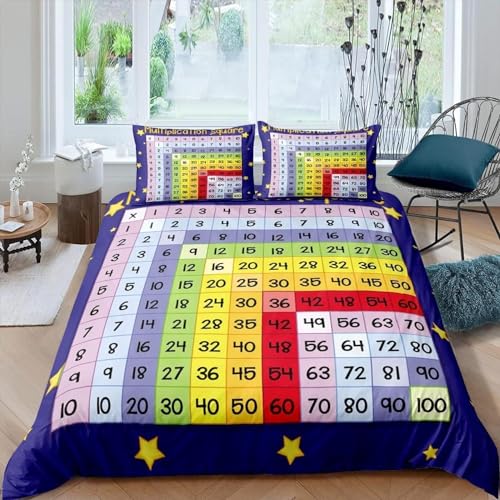 Sezhiqeu Zahlen Für Kinder Bettwäsche 135x200, 3D Muster Weich Kuschelig Mikrofaser Bettwäsche Set Cartoon-Zahlen Bettbezug + 2 Kissenbezug 80x80 cm mit Reißverschluss F-3403 Sezhiqeu Zahlen Für Kinder Bettwäsche 135x200, 3D Muster Weich Kuschelig Mikrofaser Bettwäsche Set Cartoon-Zahlen Bettbezug + 2 Kissenbezug 80x80 cm mit Reißverschluss F-3403 von Sezhiqeu
