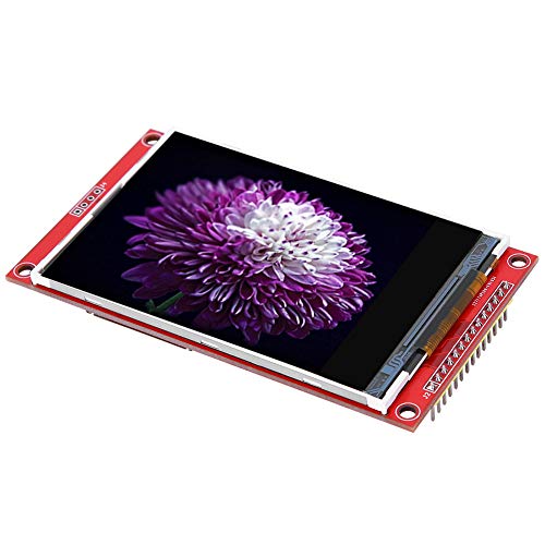 Shanrya LCD-Bildschirmmodul, TFT-LCD-Modul, kleines Mehrzweck-Bürohaus für die Notebook-Überwachung von Shanrya