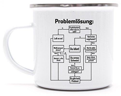 Lustige Gamer Nerd bedruckte Metalltasse Emaille Camping Tasse mit Spruch Motiv Problemlösung, Größe: onesize,weiß/silber von ShirtStreet